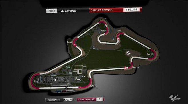 Brno circuit - preview 2013
