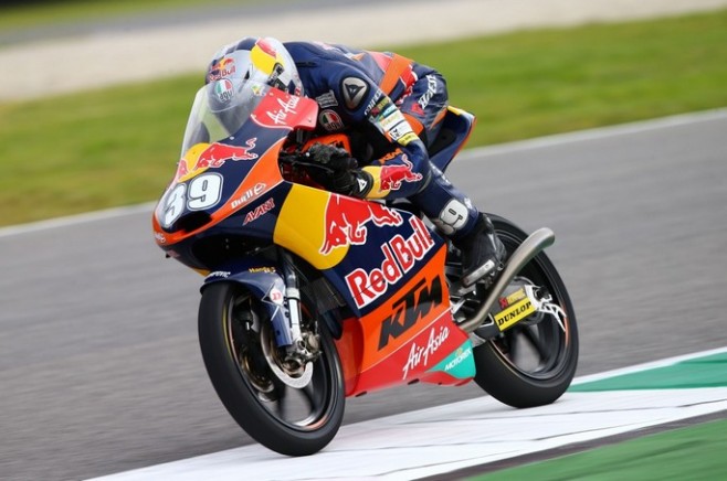 Luis Salom prime prove Phillip Island