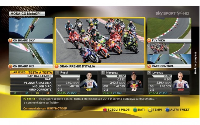 Motomondiale MotoGP Sky con Capirossi