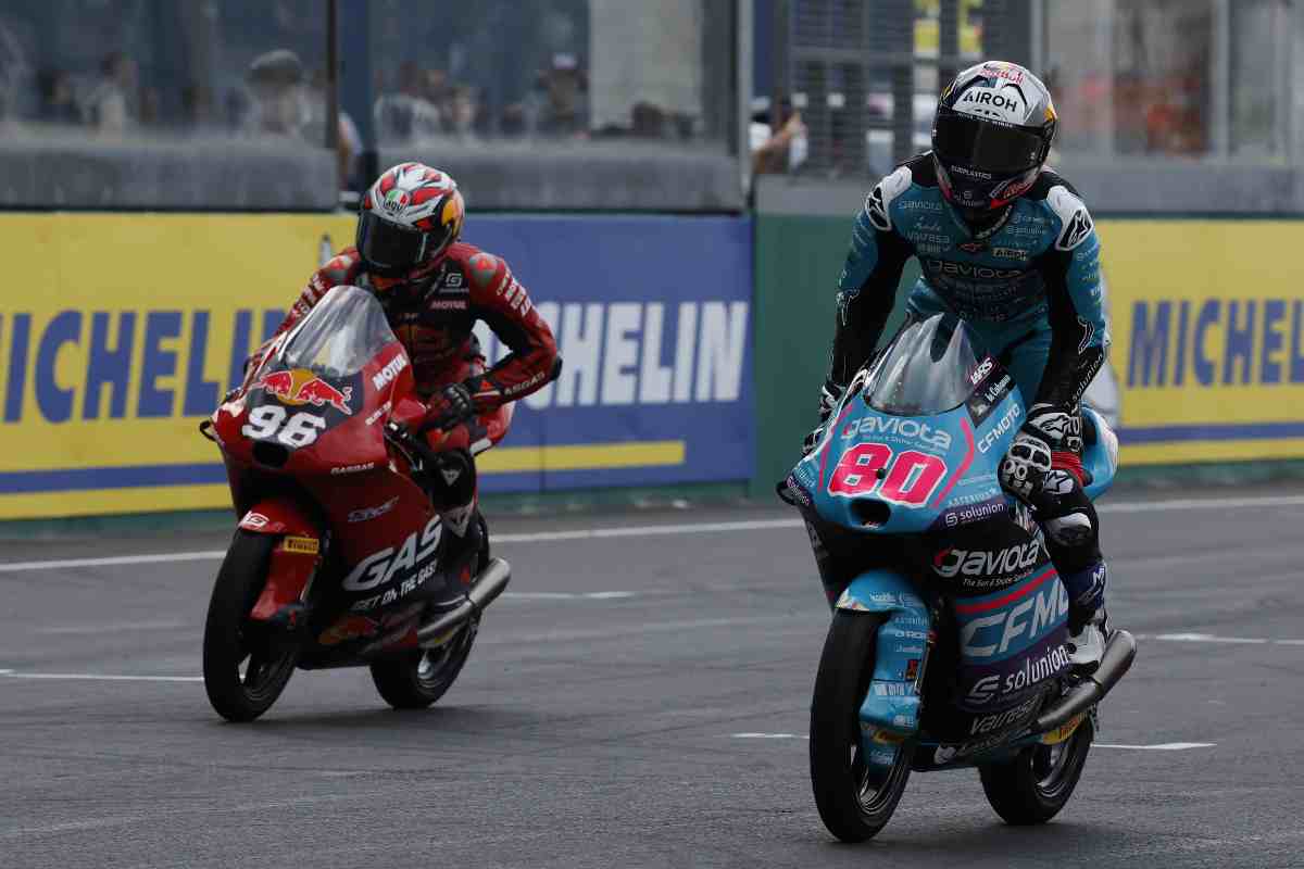 Quale è lo stipendio di un pilota di Moto3?